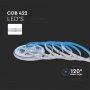 LED Лента Комплект RGB COB 13W 24V Невлагагозащитена, снимка 3