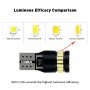 Canbus 24-SMD 3014 LED No error FREE T10, W5W, снимка 9