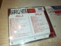 BRAVO HITS 94 X2 CD-ВНОС GERMANY 2511231006, снимка 13