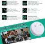 Нова WiFi скрита шпионска камера Детектор за дим Дом, снимка 5