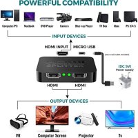 Нов 4K HDMI Сплитер 1 в 2 Двойни Монитор Съвместим с PS4 Xbox Sky, снимка 6 - Друга електроника - 43426159