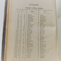 Руско-български речник 1885, първо издание, снимка 3 - Чуждоезиково обучение, речници - 37049226