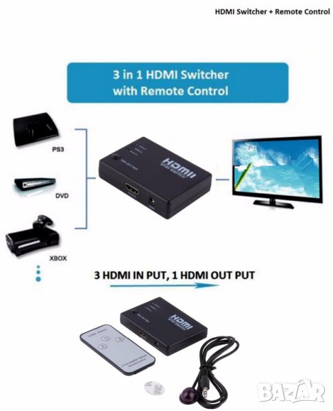 HDMI суич 3 към 1 с дистанционно управление  HDMI switch, снимка 1
