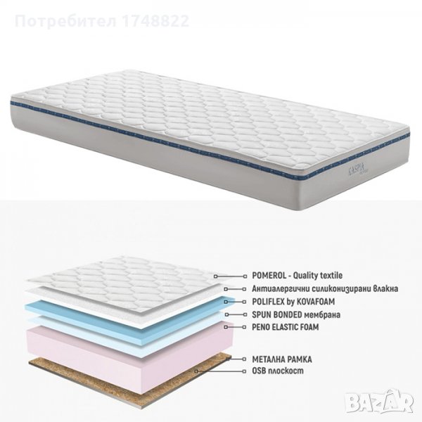 Матрак Каспия Полифлекс, еднолицев, снимка 1