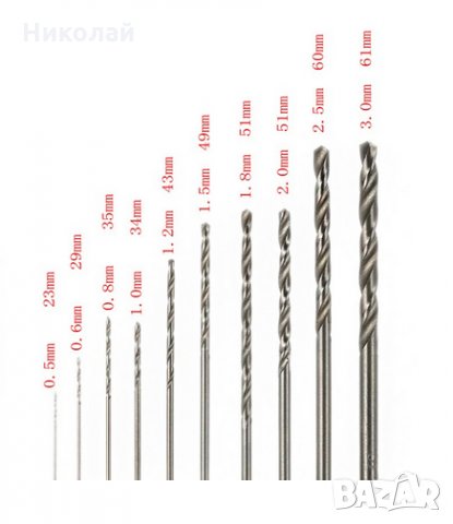 10 бр. Мини свредла 0.5 - 3 мм. малки свредла за дремел или бормашина, снимка 4 - Други инструменти - 27385255