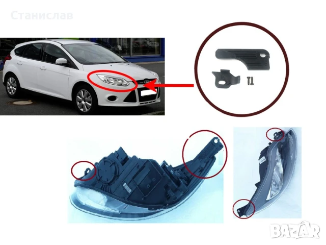 Комплект щипки за захващане на фар Ford Focus MK3 Pre-Face, снимка 3 - Части - 50645066