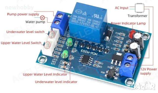 Контролер за ниво на вода, снимка 2 - Друга електроника - 49538521
