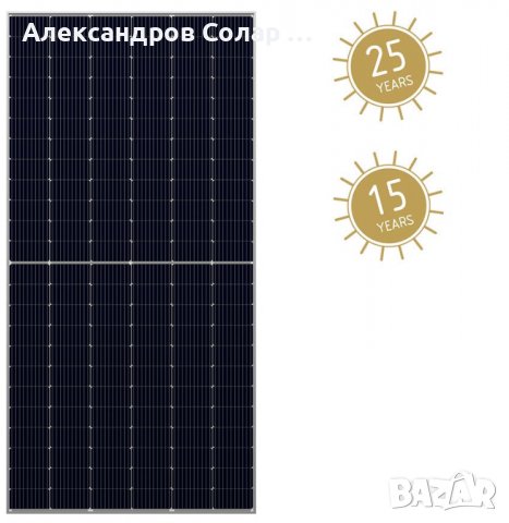 Фотоволтаичен  двулицев панел 570 Wp  на немската фирма Luxor