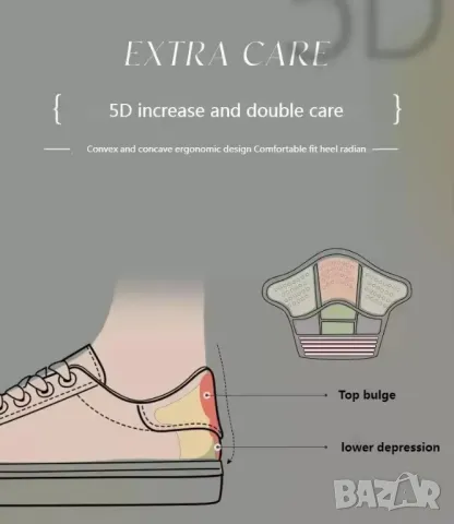 Стелки за пети за обувки Регулируем размер Протектор за грижа за краката, снимка 3 - Други - 49889292