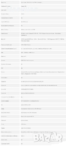 Honor Power Dual sim 5G с 8000mAh батерия!!! и меню на български език от Get Mobile , снимка 9 - Huawei - 50457483