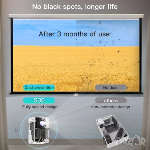 S30™ MAX® 4P4D4K UHD 4096x2160P 9500L WiFi Мултимедиен Проектор Android Screen Mirror Клониран Екран, снимка 11 - Плейъри, домашно кино, прожектори - 43866015