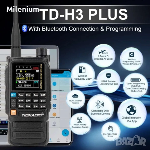 Радиостанция Tidradio TD-H3 plus, снимка 4 - Друга електроника - 53242054