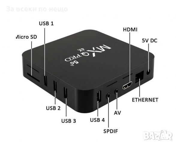 Промоция! Android TV Box MXQ PRO 5G 4-ядрен Rockchip RK3229, Android 10, 4K, Dual WiFi, снимка 2 - Приемници и антени - 39284813