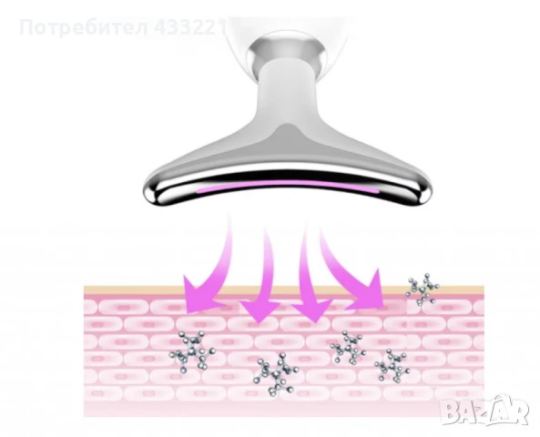 Многофункционален уред за лице и шия – лифтинг, масаж и грижа против стареене, снимка 1