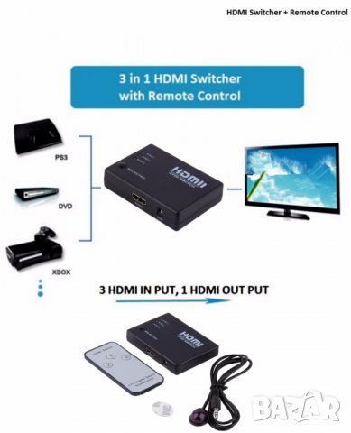 HDMI суич 3 към 1 с дистанционно управление  HDMI switch, снимка 1 - Плейъри, домашно кино, прожектори - 26707538