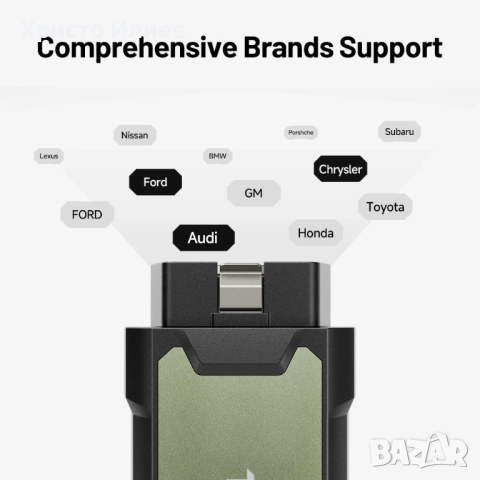 Програматор Pass-Thru, Topdon RLink J2534, снимка 6 - Аксесоари и консумативи - 52130615