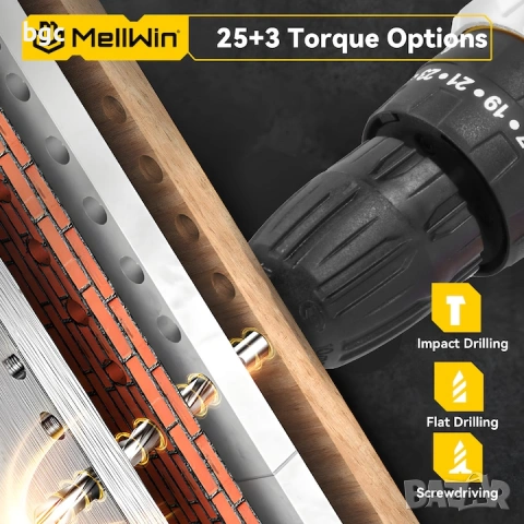 НОВА 18V 3-в-1 Ударна+Пробивна+Завиваща Бормашина с 2 Батерии, снимка 5 - Винтоверти - 53531894