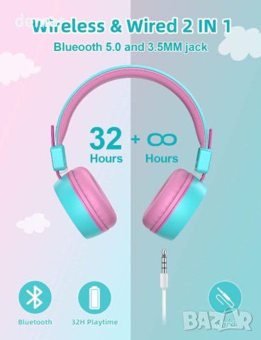 Детски Bluetooth слушалки RIYO с цветни LED светлини, ментово зелено, снимка 2 - Bluetooth слушалки - 43585178