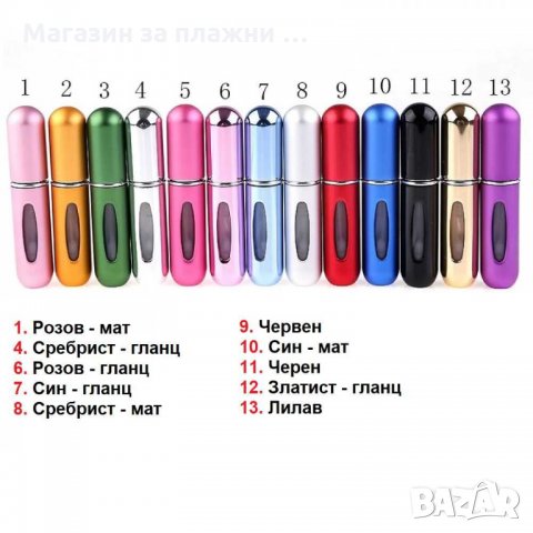 Презареждащ флакон за парфюм  код 2470, снимка 3 - Дамски парфюми - 28403910