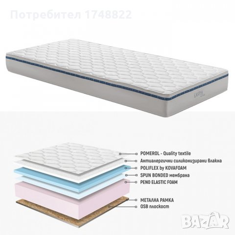 Матрак Каспия Полифлекс, еднолицев