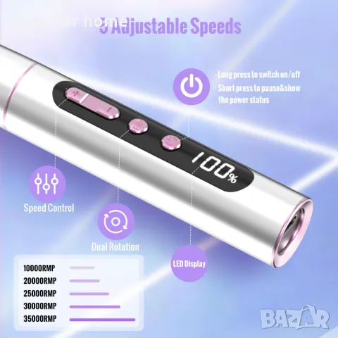 Комплект за маникюр и педикюр с 5 скорости  13 в 1 	Denabuty, снимка 4 - Педикюр и маникюр - 49901532