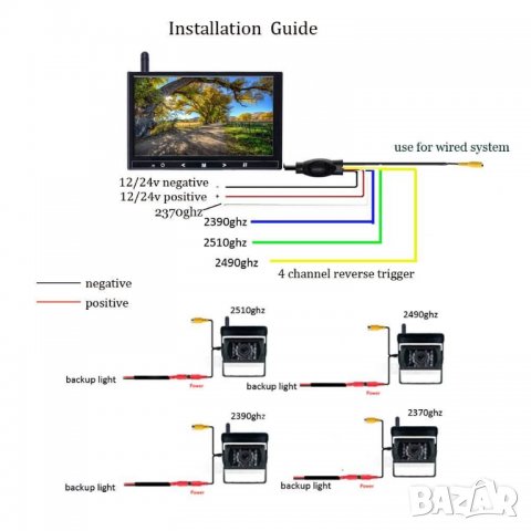 	Безжична камера с монитор, за паркиране, камион, заден ход, тир, автобус, парктроник, задно виждане, снимка 8 - Аксесоари и консумативи - 35223125