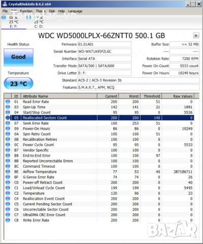 Hitachi Travelstar 500 GB 2.5 SATA HDD // Western Digital WD  BLACK  500 GB 2.5 SATA, снимка 4 - Твърди дискове - 40389133