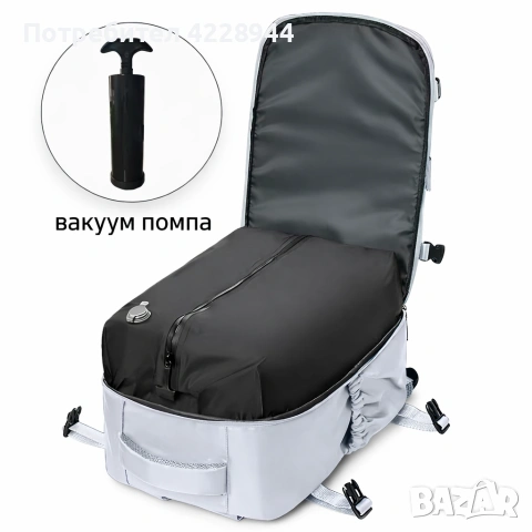 Вакуумна компресионна раница за пътуване със самолет Ryanair WizzAir, снимка 8 - Раници - 53532131