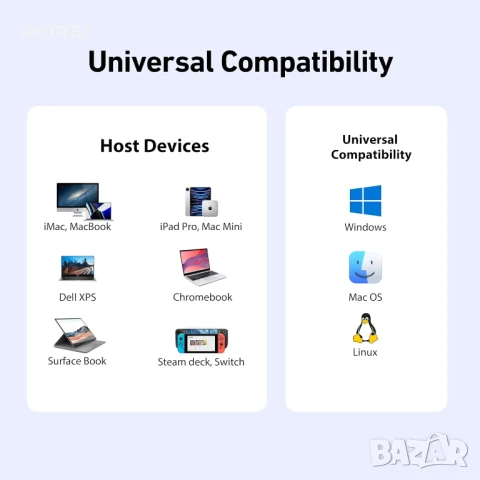 BENFEI 8-в-1 USB C хъб със сигурна скоба – 4K/60Hz HDMI, 2 x USB-A 3.2, снимка 8 - Кабели и адаптери - 51171175