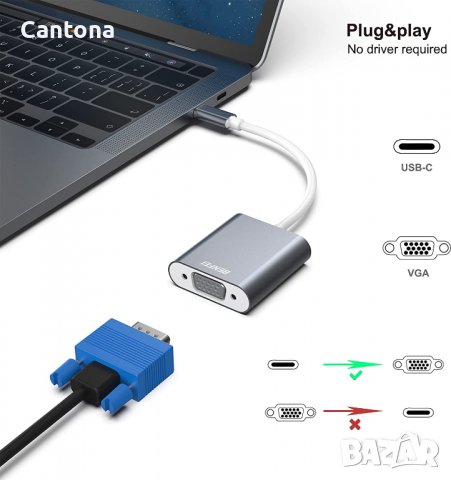 Benfei USB-C към VGA адаптер, Thunderbolt 3, USB тип C мъжки към VGA женски адаптер, снимка 3 - Кабели и адаптери - 38548043