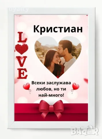 Постер за перфектния мъж/жена