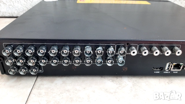 Комплект за видеонаблюдение