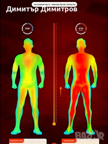 Зимни якета,много топли,РАЗПРОДАЖБА  всички размери- 18 евро, снимка 12 - Якета - 48275559