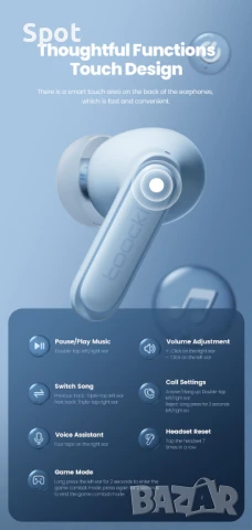 Toocki TQ-XA96 Earbuds Black, снимка 3 - Слушалки, hands-free - 51283573