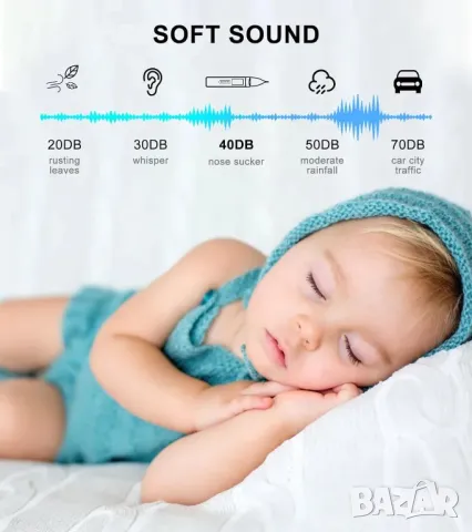 Електрически аспиратор за сополи TAIKOUL акумулаторен, снимка 11 - Прибори, съдове, шишета и биберони - 48500885