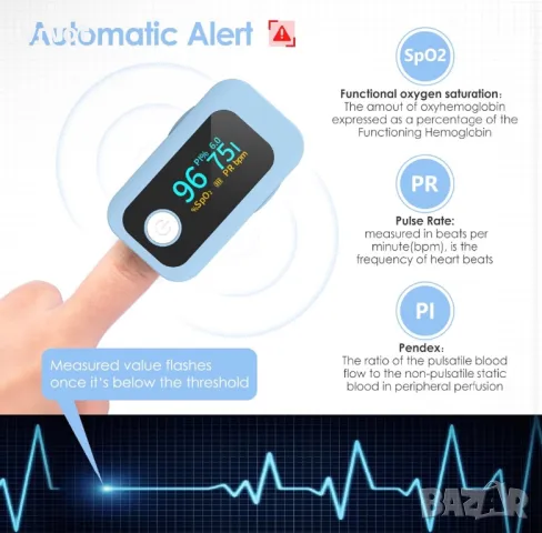 Професионален пръстов пулсоксиметър, с високо прецизен сензор, снимка 4 - Други - 49396201