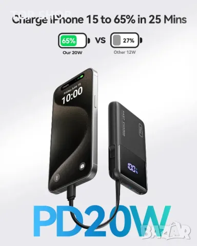 Външна батерия INIU, 10000 mAh Power Bank с изходно-входен USB-C кабел, 20 W, P61L-E1, снимка 2 - Външни батерии - 49511688