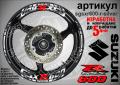 Suzuki GSX R600 кантове и надписи за джанти sgsxr600-r-green R 600, снимка 7