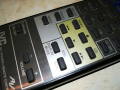 JVC RM-SR230RU REMOTE-ВНОС SWISS, снимка 13