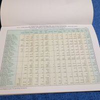 "ANNUAL STATISTICS 1989 - 1993", снимка 14 - Енциклопедии, справочници - 43944857