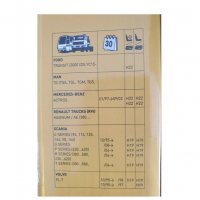 Чистачки за камион 28'' - 701, снимка 5 - Аксесоари и консумативи - 37012527