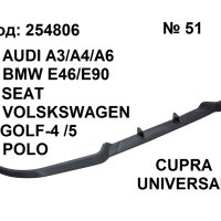 Универсален лип-спойлер тип "Cupra", снимка 2 - Аксесоари и консумативи - 43728481
