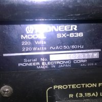 PIONEER MADE IN JAPAN, снимка 14 - Ресийвъри, усилватели, смесителни пултове - 27600501