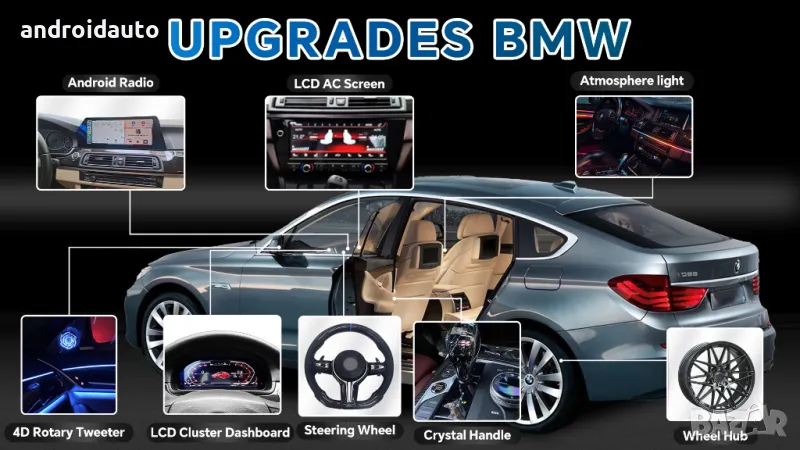 UPGRADE за вашето BMW – Лукс И Технологии !, снимка 1
