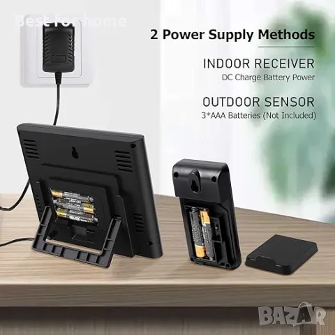 ROVLAK Безжична метеорологична станция с външен сензор, снимка 2 - Друга електроника - 49334404