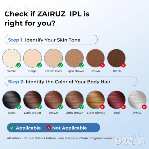 IPL Лазерен епилатор ZAIRUZ – 3-в-1 система за трайно обезкосмяване с 5°C Ice Cooling технология, снимка 2 - Епилатори - 53275423