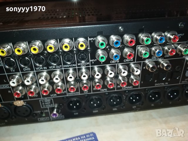 DENON-ПРОФИ ПРЕД ВНОС SWISS 1712231258, снимка 9 - Ресийвъри, усилватели, смесителни пултове - 43448097