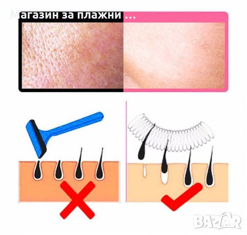 ПРУЖИНЕН ЕПИЛАТОР ЗА ЛИЦЕ, снимка 11 - Козметика за лице - 28405357