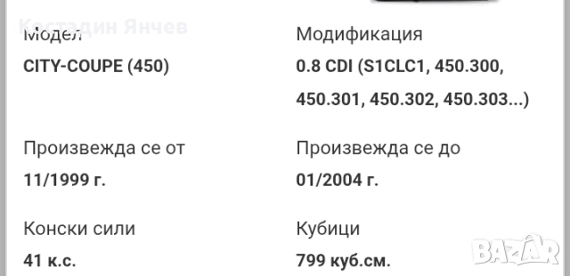 Комплект амортисьори за Smart Sachs 310015, снимка 9 - Части - 51551029