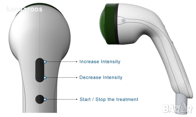 Апарат за електромагнитно фокусирана ударно-вълнова терапия AresPro EMFOCUS PRO фокусиран шокуейв, снимка 7 - Медицинска апаратура - 51862595